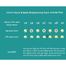  Dorado Neck And Back Brightening Pack-125gm image