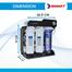  Sanaky-S3 Six Stage Mineral RO Water Purifier image